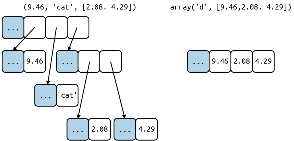 image-20230701124635659