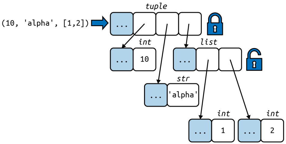 image-20230701150456848