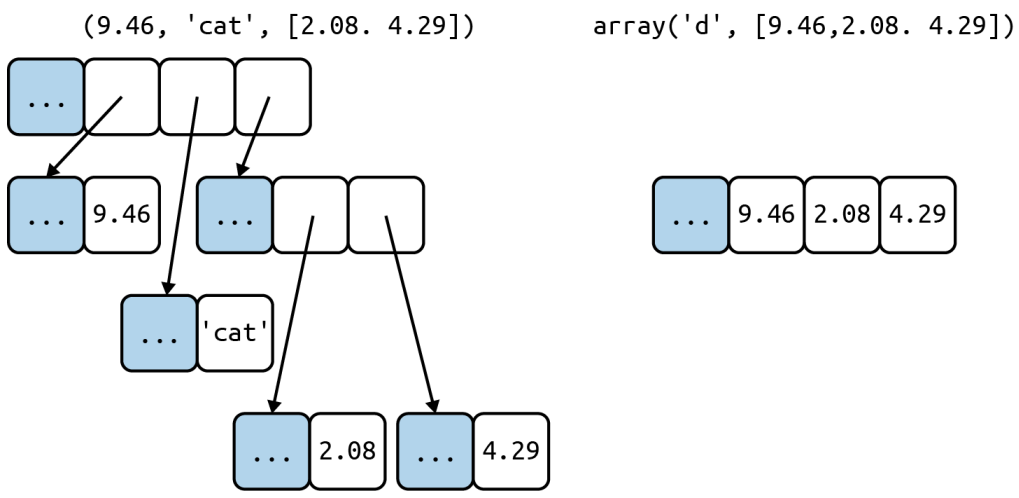 image-20230704104833110